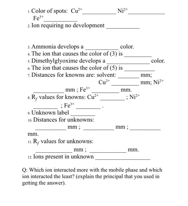 Solved Ni2+ 1. Color Of Spots Cu2+ Fe3+ 2. Ion Requiring No 