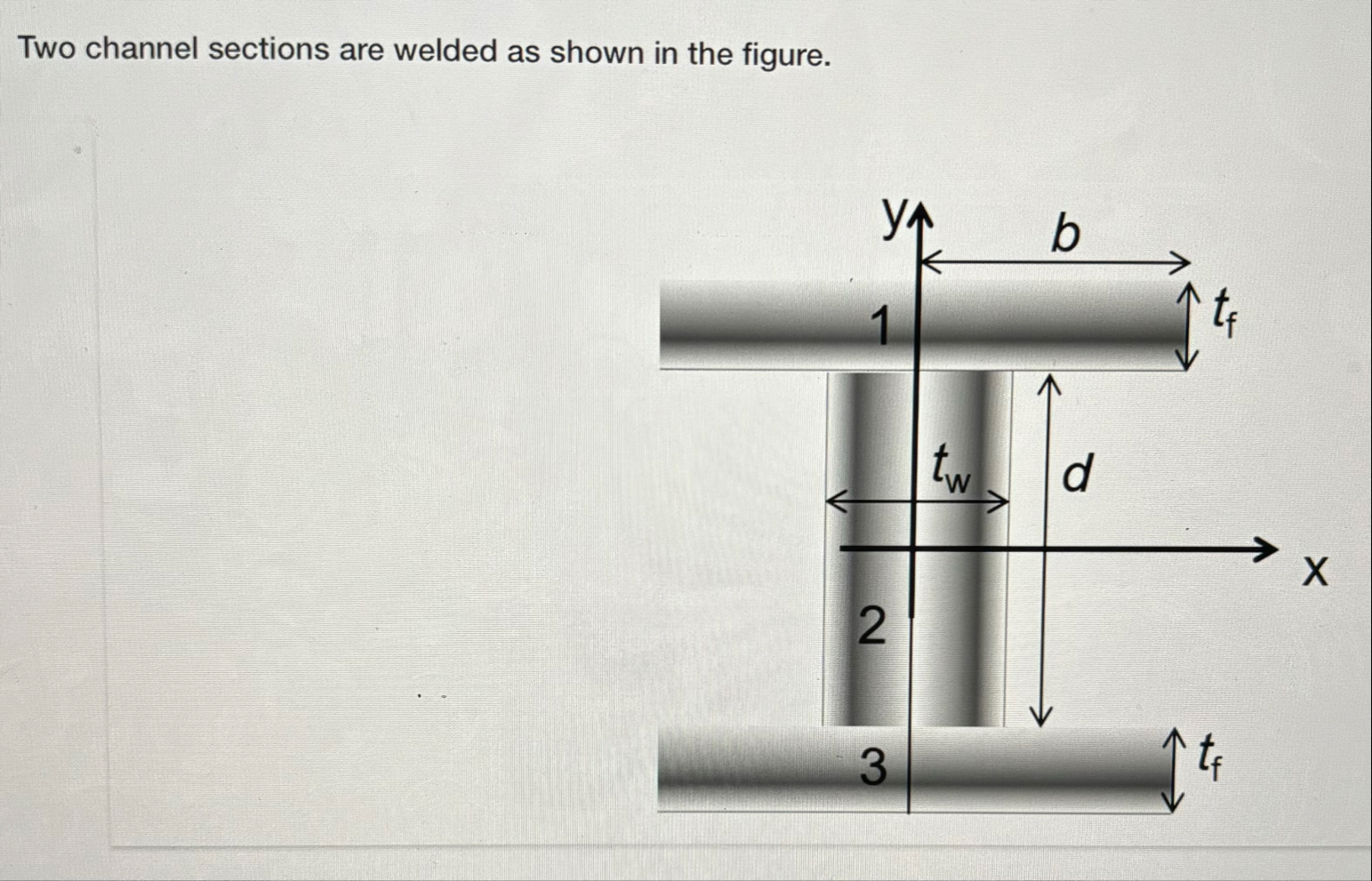 Solved Two channel sections are welded as shown in the | Chegg.com
