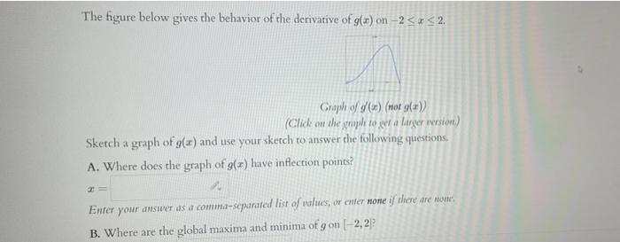 Solved The figure below gives the behavior of the derivative | Chegg.com
