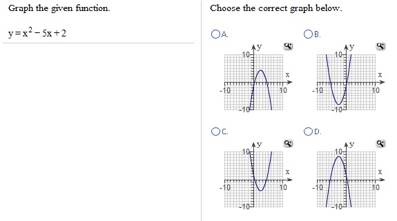 Solved Graph The Given Function Y X2 5x 2 Choose The Co Chegg Com