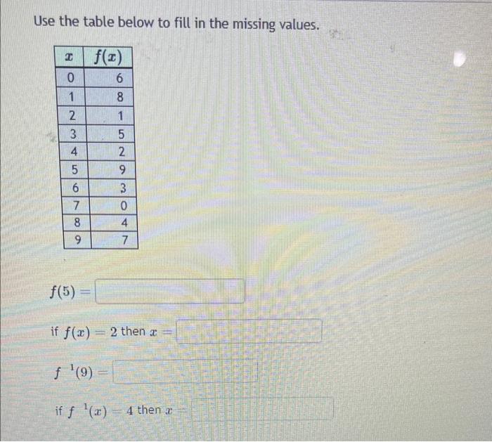Solved Use the table below to fill in the missing values. | Chegg.com