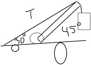 The System In Figure Is In Equilibrium A Concrete Chegg The System In Figure Is In Equilibrium A Concrete Chegg