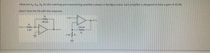 Solved What are Av Rio Po for the inverting and noninverting | Chegg.com