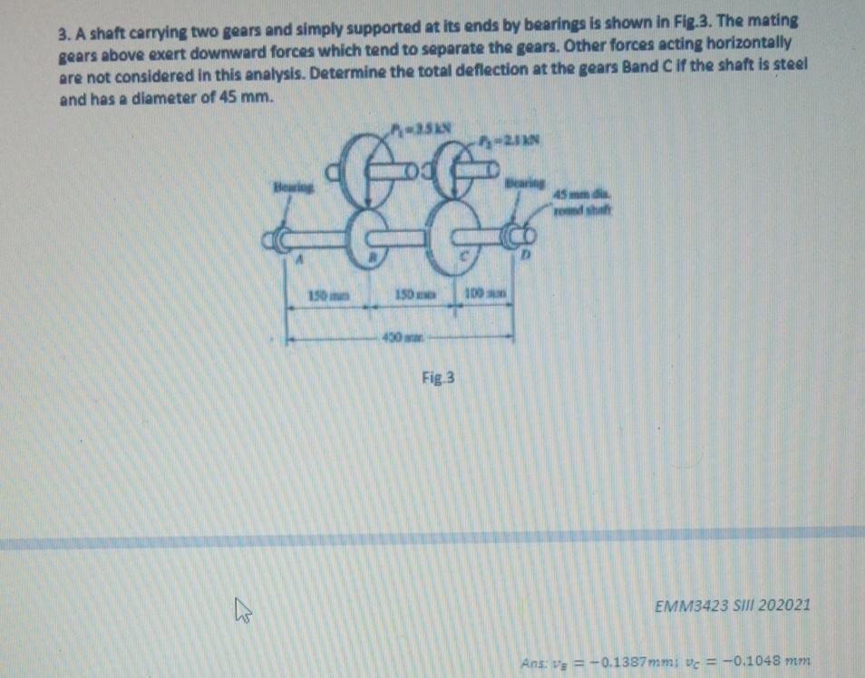 Solved 3. A shaft carrying two gears and simply supported at | Chegg.com