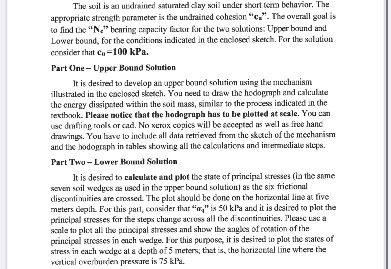 Solved Help asapThe soil is an undrained saturated clay soil | Chegg.com