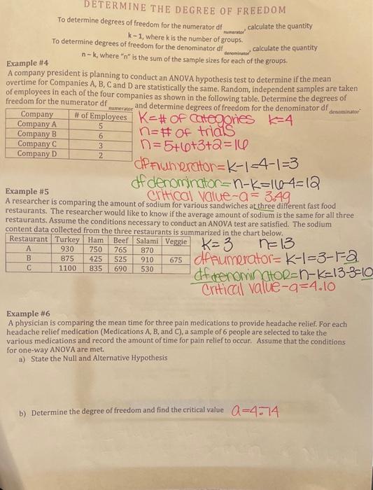 Solved To determine degrees of freedom for the numerator df | Chegg.com