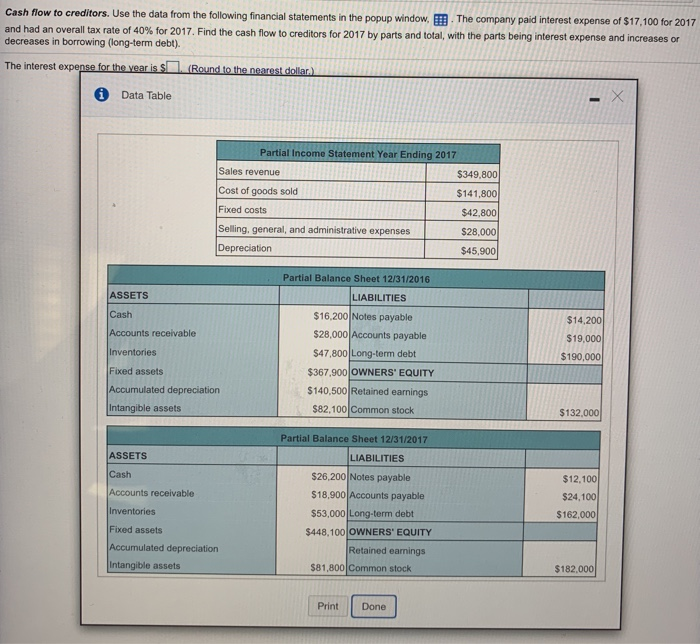 Solved Cash Flow To Creditors Use The Data From The Chegg