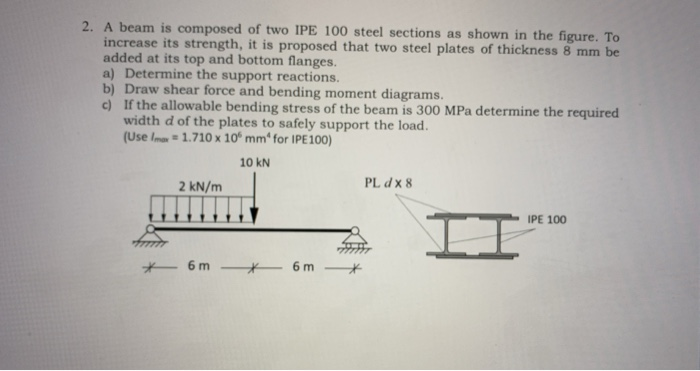 Solved 2. A beam is composed of two IPE 100 steel sections | Chegg.com