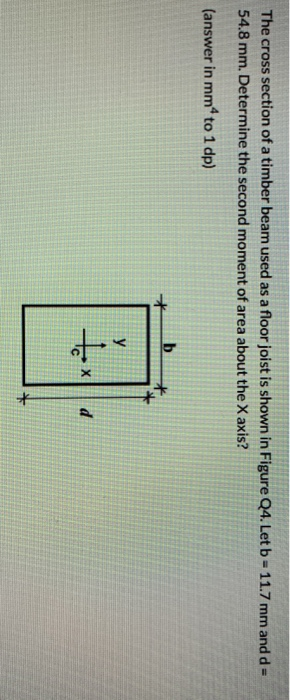 Solved The cross section of a timber beam used as a floor | Chegg.com