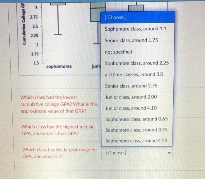 Solved The side-by-side boxplots show the cumulative college | Chegg.com