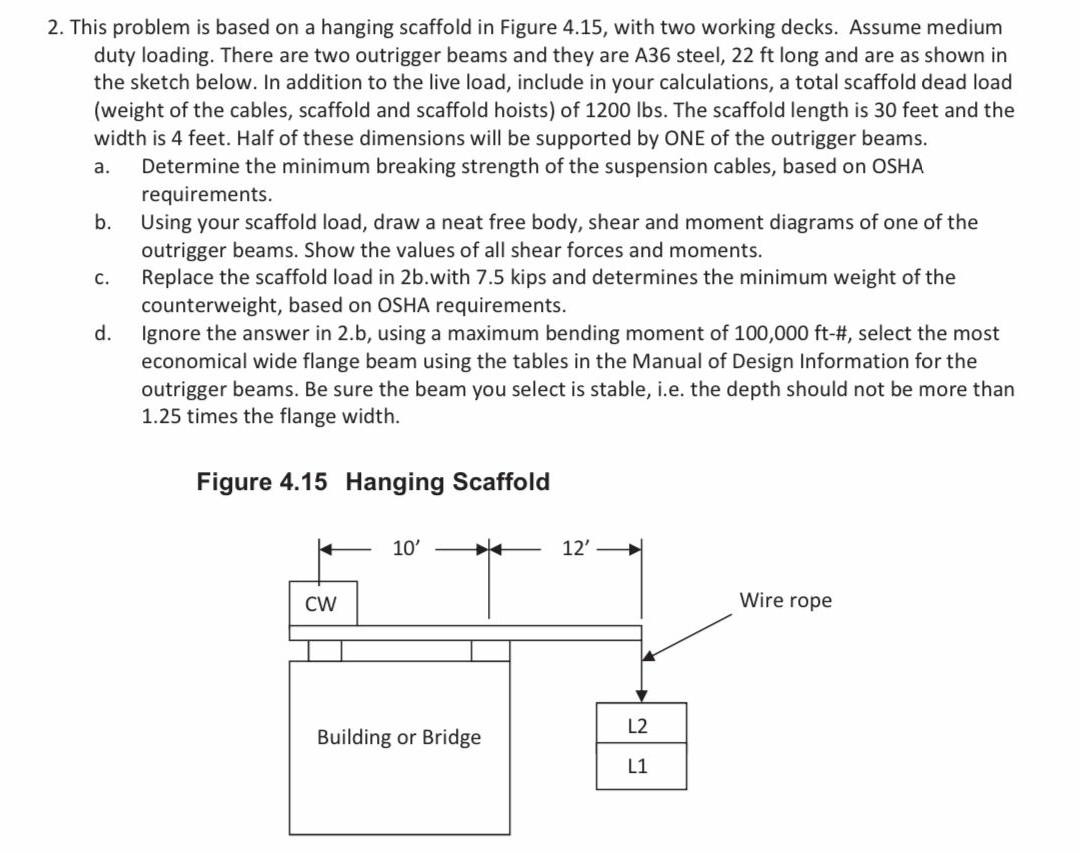 Solved a. 2. This problem is based on a hanging scaffold in | Chegg.com