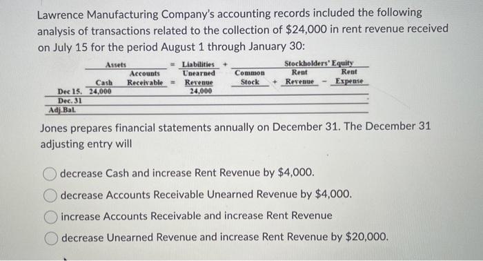 solved-assets-accounts-cash-rent-lawrence-manufacturing-chegg