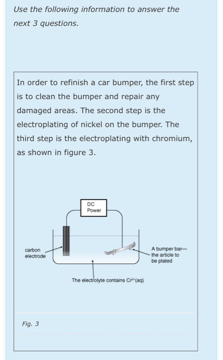 electroplating anode