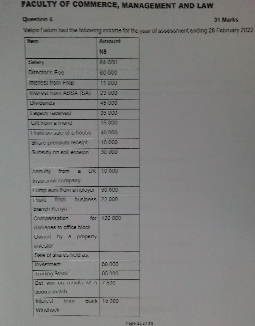 Solved taxation questions Namibia tax guide similar