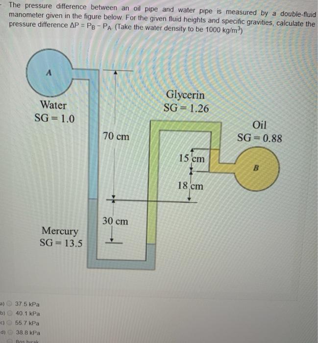 Solved The pressure difference between an oil pipe and water | Chegg.com
