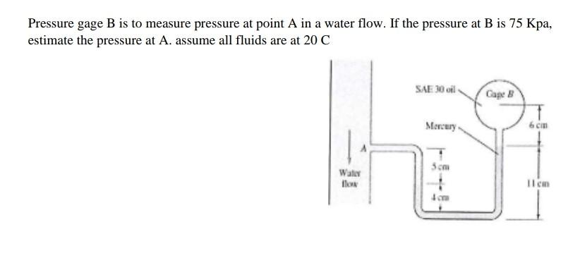 Solved Pressure Gage B Is To Measure Pressure At Point A In | Chegg.com