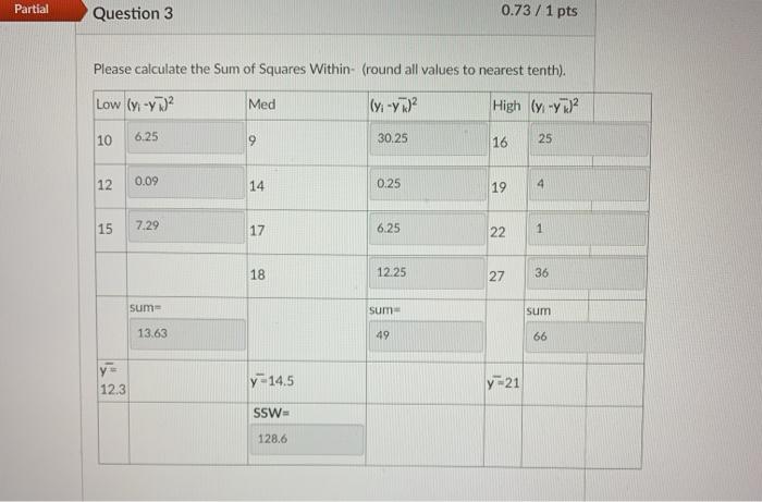 Solved Partial Question 3 0.73/1 pts Please calculate the | Chegg.com