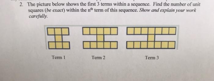 Solved 2. The picture below shows the first 3 terms within a | Chegg.com