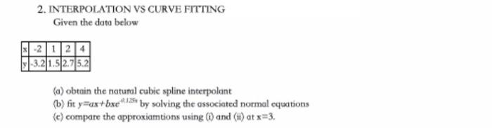 Solved 2. INTERPOLATION VS CURVE FITTING Given the data | Chegg.com