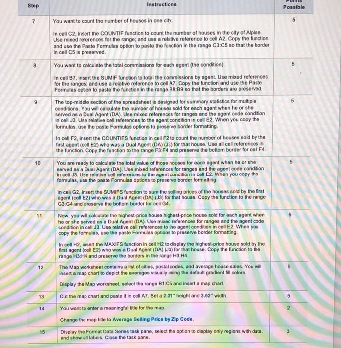 Steps to Perform: Points Possible Step Instructions 0 | Chegg.com