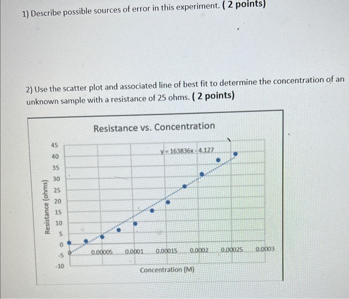 Exercise 2 Beer's Law Plot and Unknowns Complete