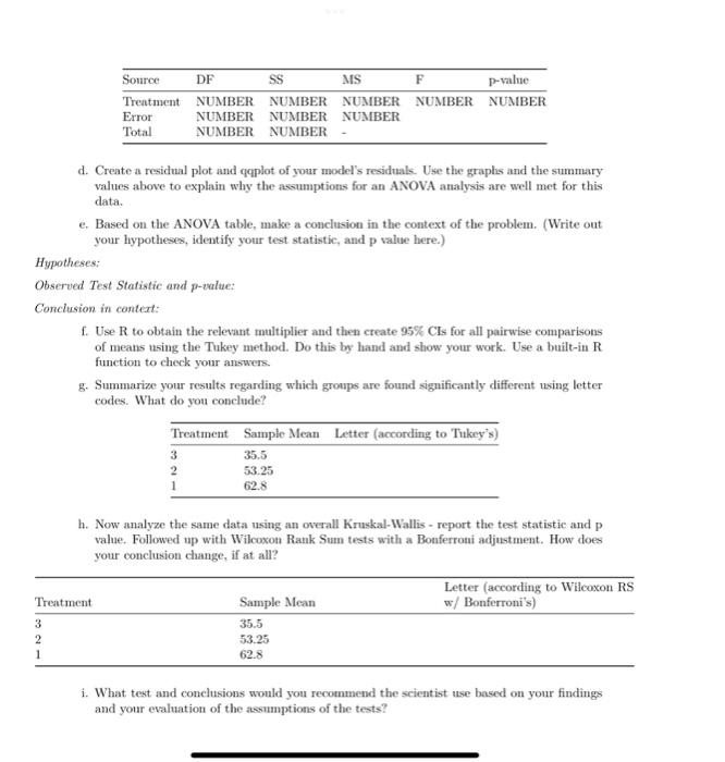 Solved Exercise 1 A study was conducted to explore the | Chegg.com