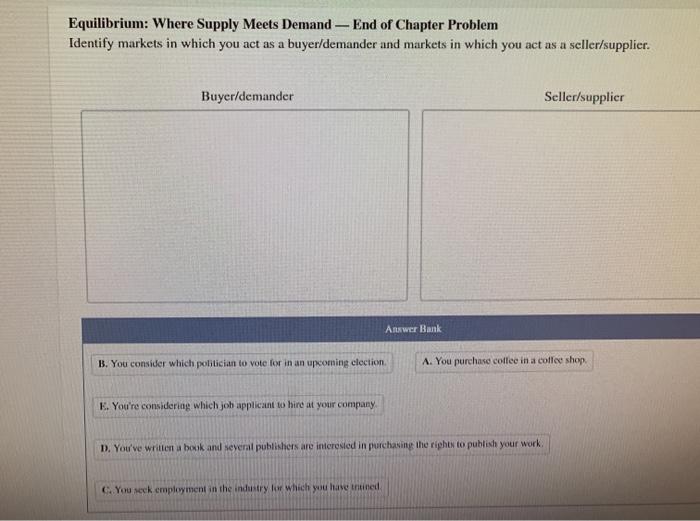 Solved Equilibrium Where Supply Meets Demand Work It Out