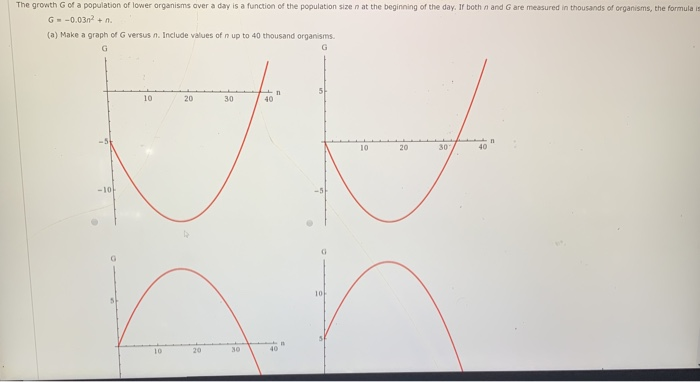Solved The growth of a population of lower organisms over a | Chegg.com