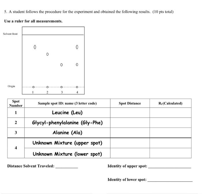 Solved 5. A student follows the procedure for the experiment | Chegg.com