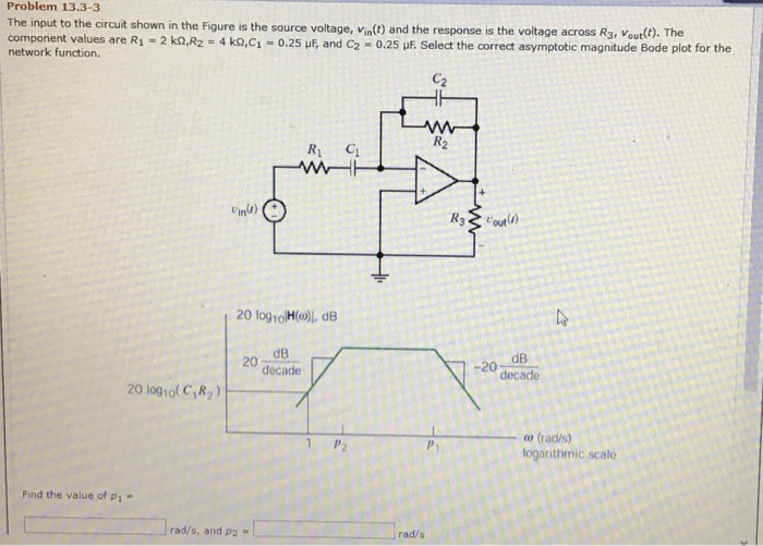 Solved Problem 13.3-3 The input to the circuit shown in the | Chegg.com