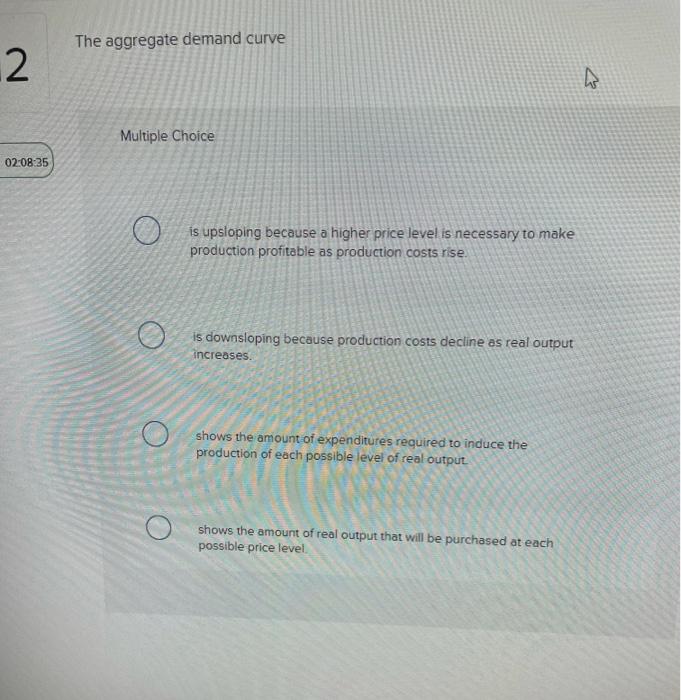 Solved The aggregate demand curve 2. ♡ Multiple Choice | Chegg.com