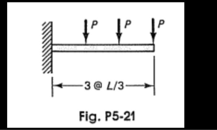 Fig. P5-21