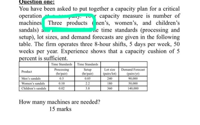 Solved Question one: You have been asked to put together a | Chegg.com