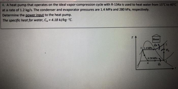 Solved 4. A Heat Pump That Operates On The Ideal | Chegg.com