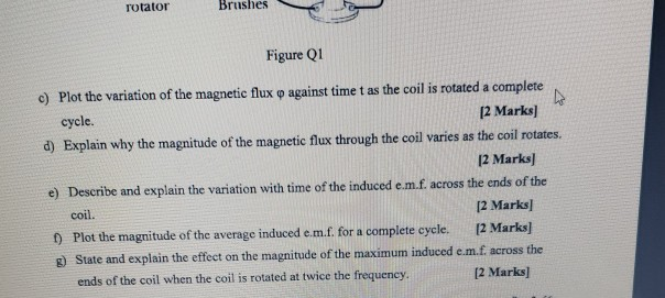 Solved a) In an AC generator of Figure Q1, a coil enclosing | Chegg.com