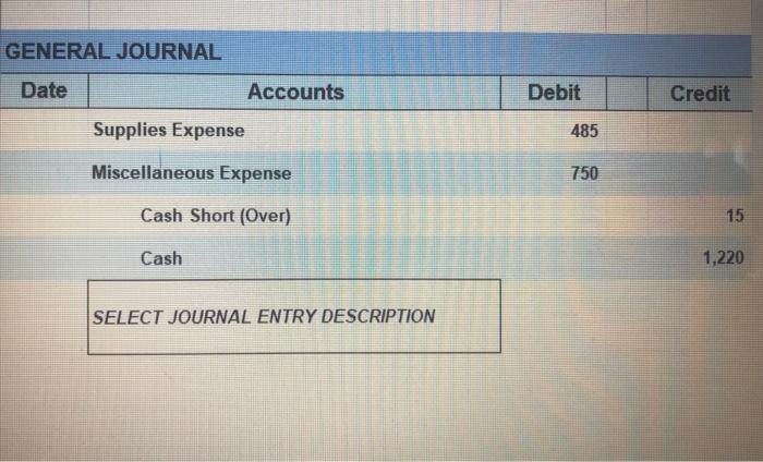 Solved Examine the journal entries below, and select the | Chegg.com