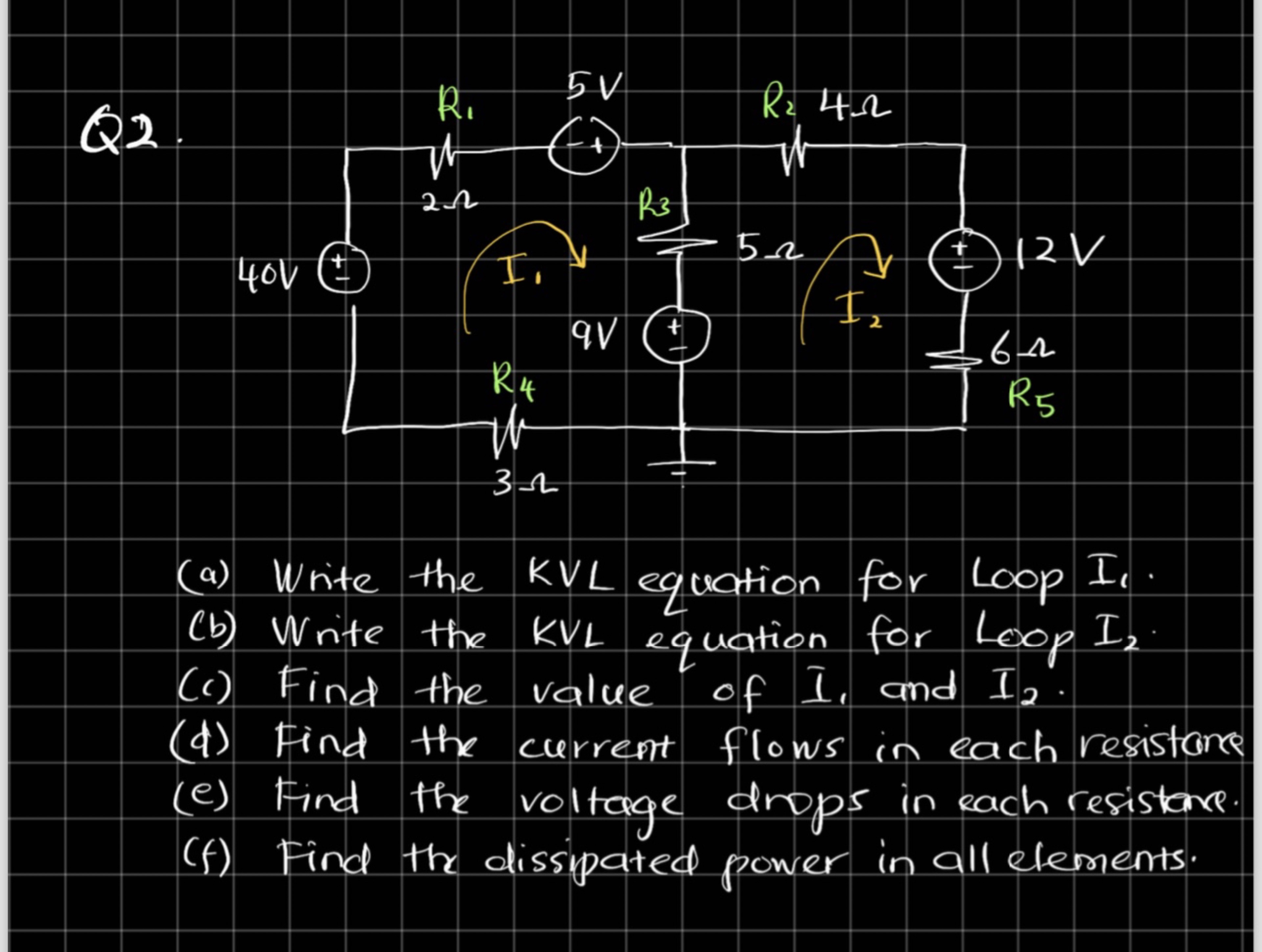 Solved helpQ2.(a) ﻿Write the KVL equation for Loop I1.(b) | Chegg.com