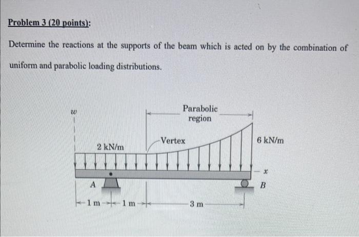 Solved Problem 3 (20 points): Determine the reactions at the | Chegg.com