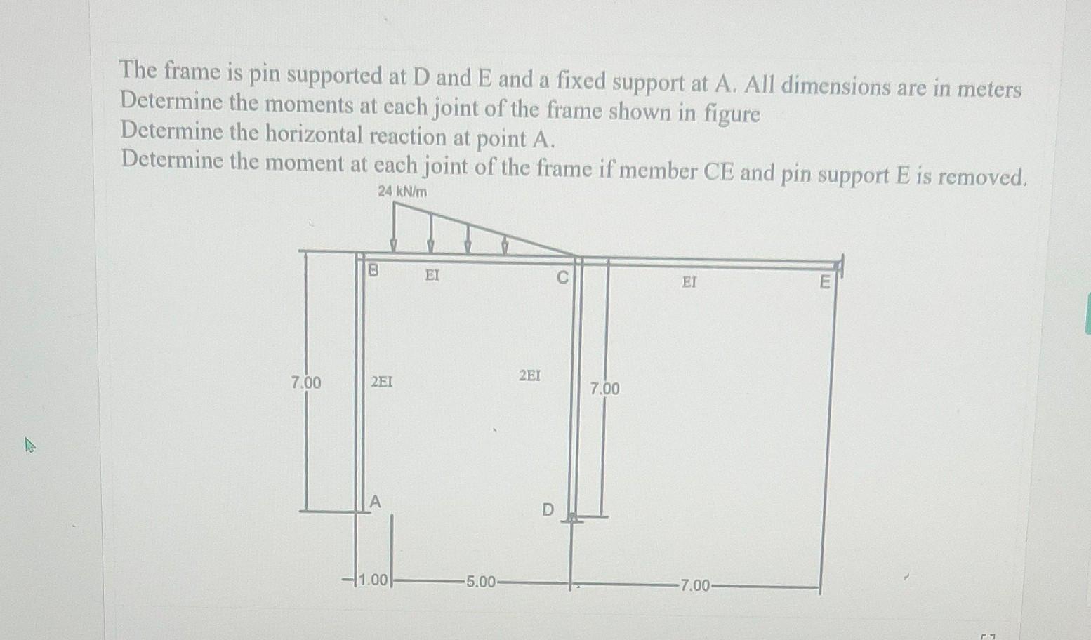 Solved The frame is pin supported at D and E and a fixed | Chegg.com