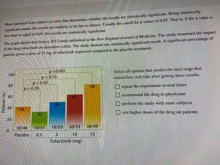 solved-most-statistical-tests-report-a-p-value-that-chegg