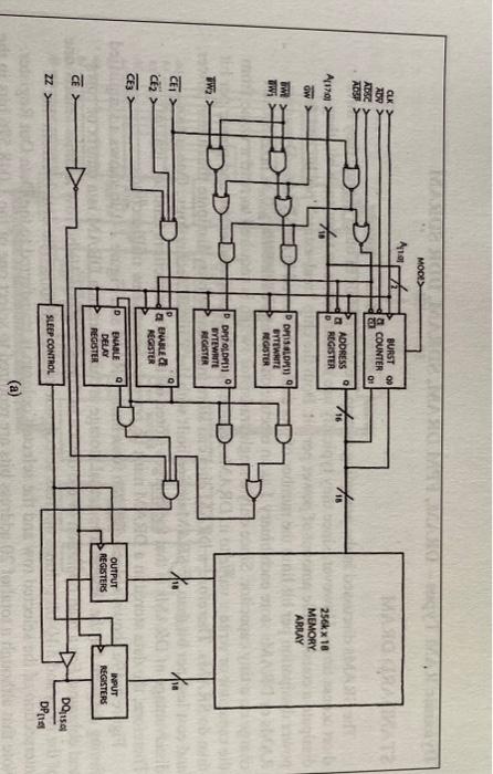 Solved 12. Figure 1-17a shows the block diagram for a | Chegg.com