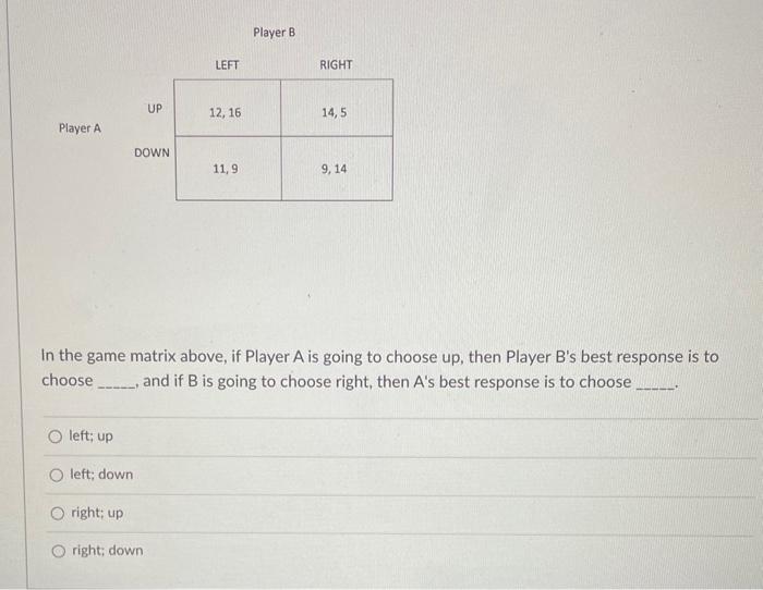 Solved Player B In the game matrix above, if Player A is | Chegg.com