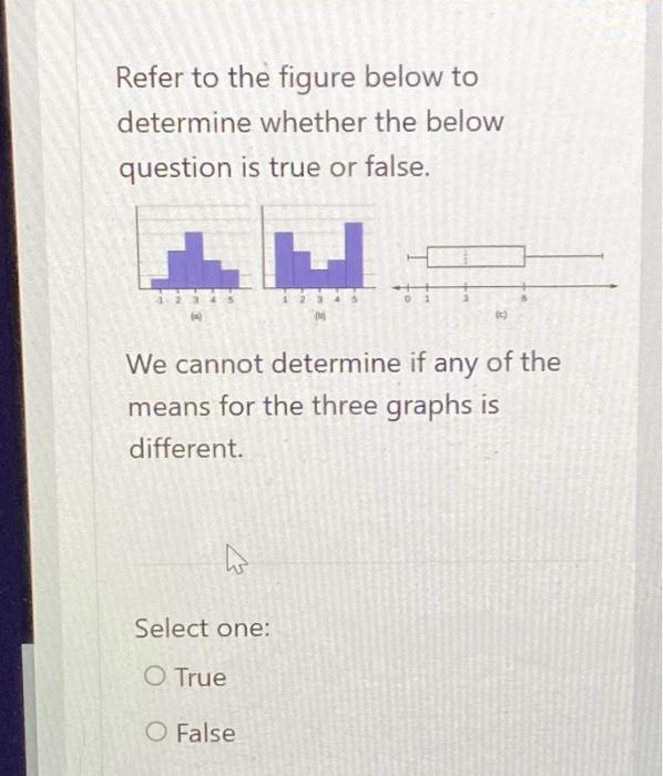 Refer to the figure below to determine whether the | Chegg.com