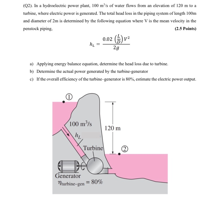 solved-q2-in-a-hydroelectric-power-plant-100-m-s-of-chegg