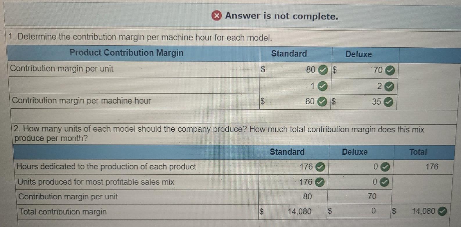 solved-edge-company-produces-two-models-of-its-product-with-chegg