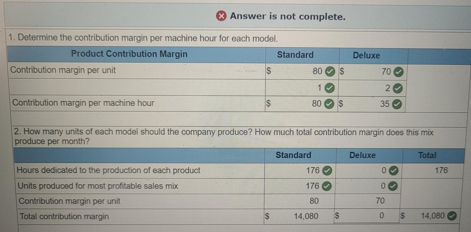 Solved Edge Company Produces Two Models Of Its Product With Chegg