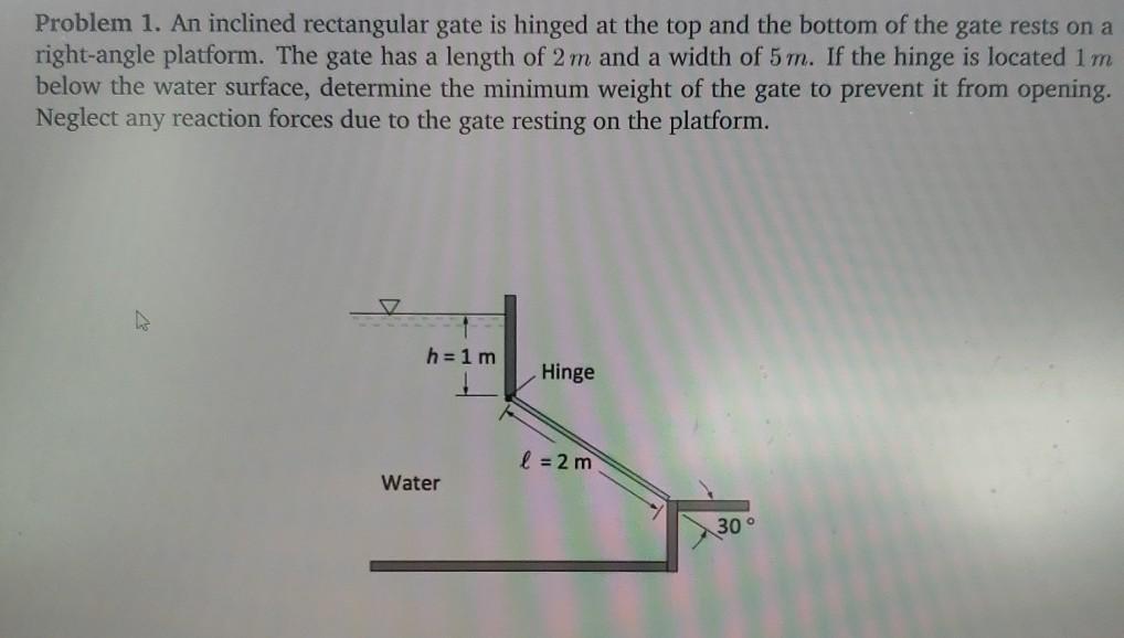 Solved Problem 1. An inclined rectangular gate is hinged at | Chegg.com