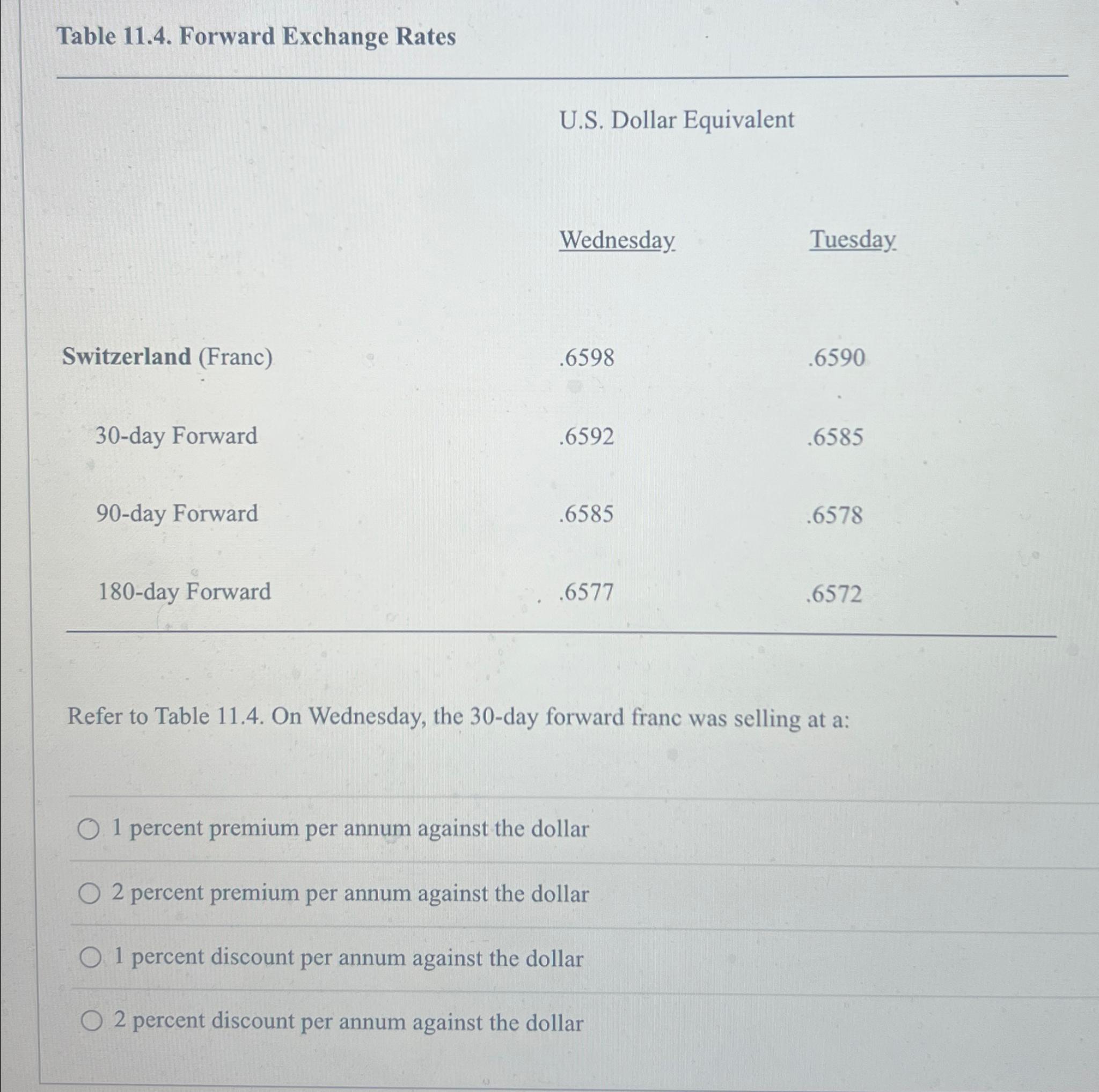 Is 173 Euros A Lot? See Its Dollar Equivalent Today - jckq5w5