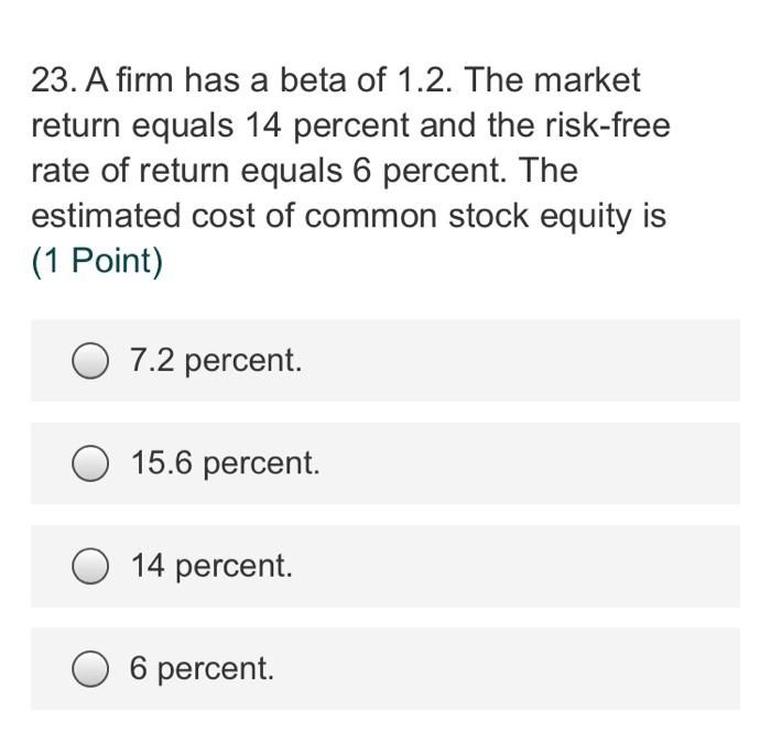 solved-23-a-firm-has-a-beta-of-1-2-the-market-return-chegg