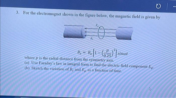 Solved For the electromagnet shown in the figure below, the | Chegg.com